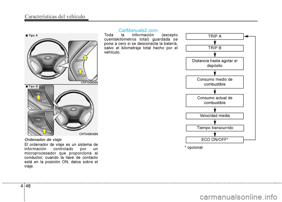 Hyundai Sonata 2012  Manual del propietario (in Spanish) Características del vehículo
48
4
Ordenador de viaje
El ordenador de viaje es un sistema de 
información controlado por unmicroprocesador que proporciona al
conductor, cuando la llave de contactoes