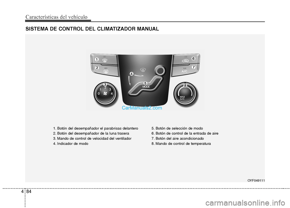 Hyundai Sonata 2012  Manual del propietario (in Spanish) Características del vehículo
84
4
SISTEMA DE CONTROL DEL CLIMATIZADOR MANUAL
1. Botón del desempañador el parabrisas delantero 
2. Botón del desempañador de la luna trasera
3. Mando de control d