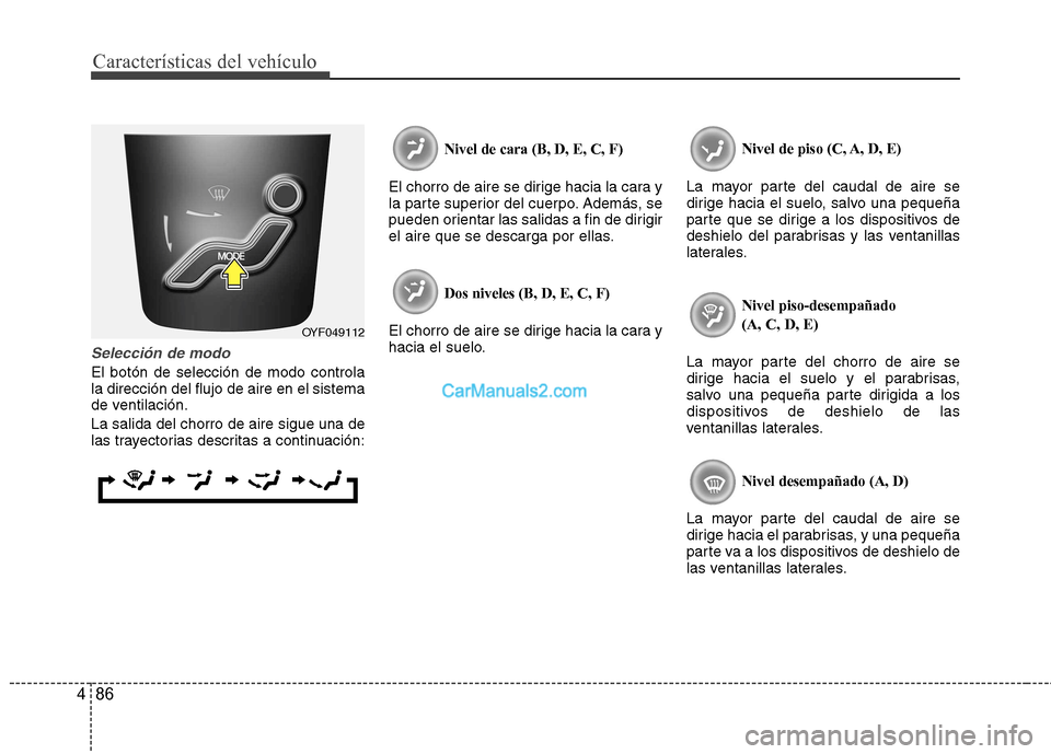 Hyundai Sonata 2012  Manual del propietario (in Spanish) Características del vehículo
86
4
Selección de modo
El botón de selección de modo controla la dirección del flujo de aire en el sistema
de ventilación. La salida del chorro de aire sigue una de