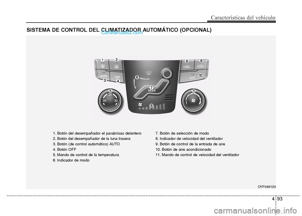 Hyundai Sonata 2012  Manual del propietario (in Spanish) 493
Características del vehículo
SISTEMA DE CONTROL DEL CLIMATIZADOR AUTOMÁTICO (OPCIONAL)
OYF049120
1. Botón del desempañador el parabrisas delantero 2.
Botón del desempañador de la luna trase