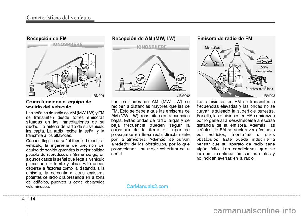 Hyundai Sonata 2012  Manual del propietario (in Spanish) Características del vehículo
114
4
Cómo funciona el equipo de sonido del vehículo 
Las señales de radio de AM (MW, LW) y FM 
se transmiten desde torres emisorassituadas en las inmediaciones de su