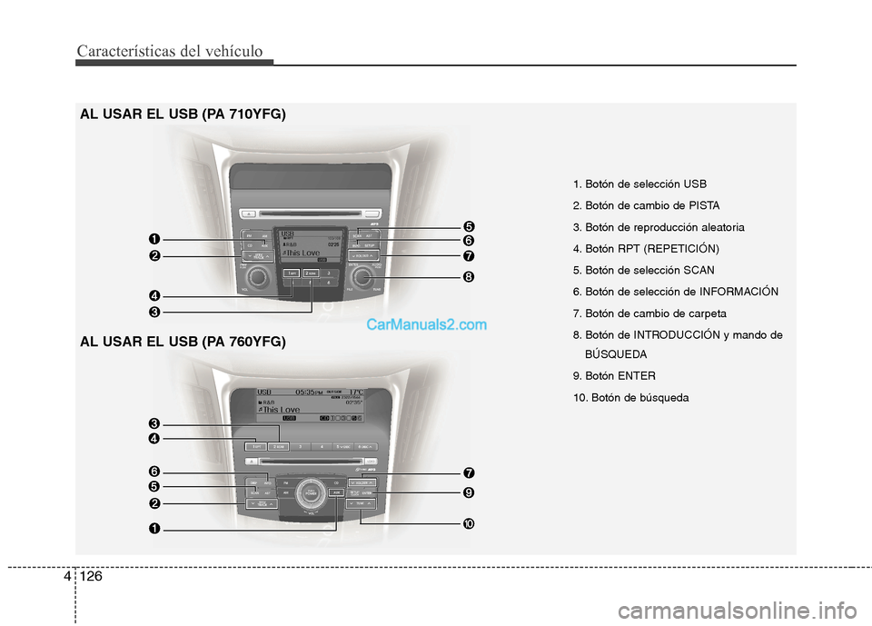 Hyundai Sonata 2012  Manual del propietario (in Spanish) Características del vehículo
126
4
AL USAR EL USB (PA 710YFG) 
AL USAR EL USB (PA 760YFG) 1. Botón de selección USB 
2. Botón de cambio de PISTA
3. Botón de reproducción aleatoria
4. Botón RPT