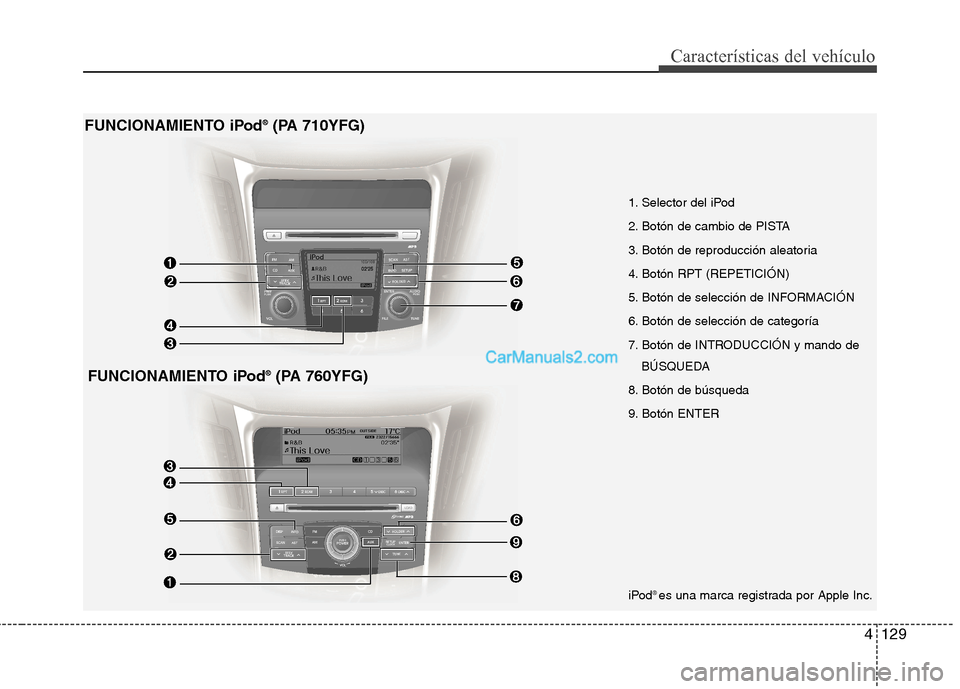 Hyundai Sonata 2012  Manual del propietario (in Spanish) 4129
Características del vehículo
FUNCIONAMIENTO iPod®
(PA 710YFG)
FUNCIONAMIENTO iPod ®
(PA 760YFG) 1. Selector del iPod 
2. Botón de cambio de PISTA
3. Botón de reproducción aleatoria
4. Bot