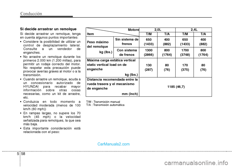 Hyundai Sonata 2012  Manual del propietario (in Spanish) 58
5
Conducción
Si decide arrastrar un remolque   
Si decide arrastrar un remolque, tenga 
en cuenta algunos puntos importantes: 
 Considere la posibilidad de utilizar un
control de desplazamiento la