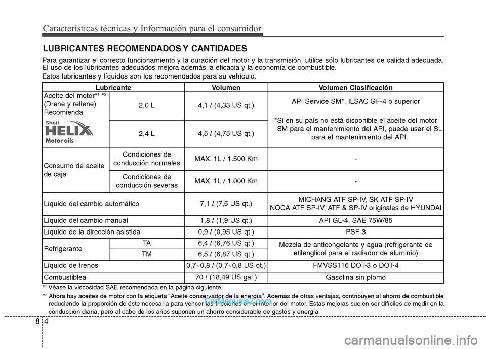 Hyundai Sonata 2012  Manual del propietario (in Spanish) 8
Características técnicas y Información para el consumidor
Para garantizar el correcto funcionamiento y la duración del motor y la transmisión, utilice sólo lubricantes de calidad adecuada.
El 