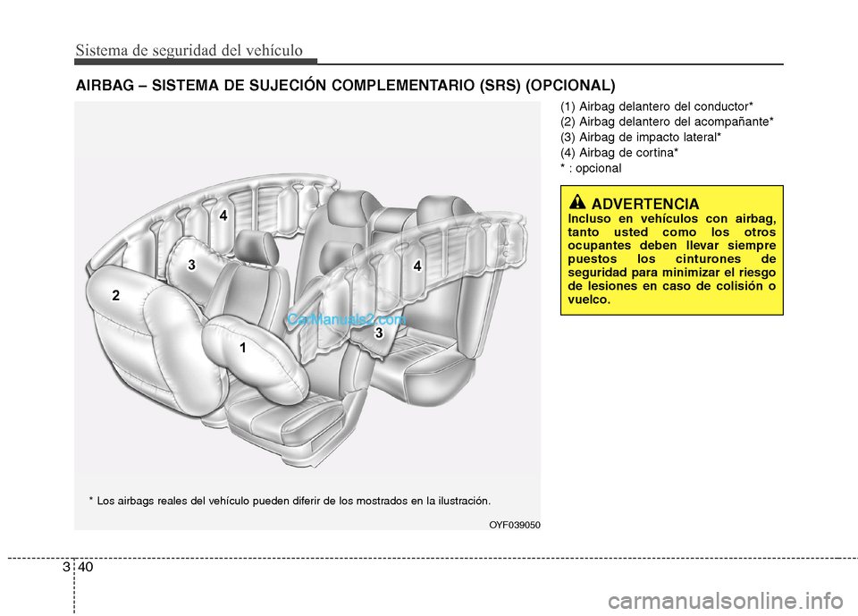Hyundai Sonata 2012  Manual del propietario (in Spanish) Sistema de seguridad del vehículo
40
3
(1) Airbag delantero del conductor* (2) Airbag delantero del acompañante*
(3) Airbag de impacto lateral*
(4) Airbag de cortina*
* : opcional
AIRBAG – SISTEMA