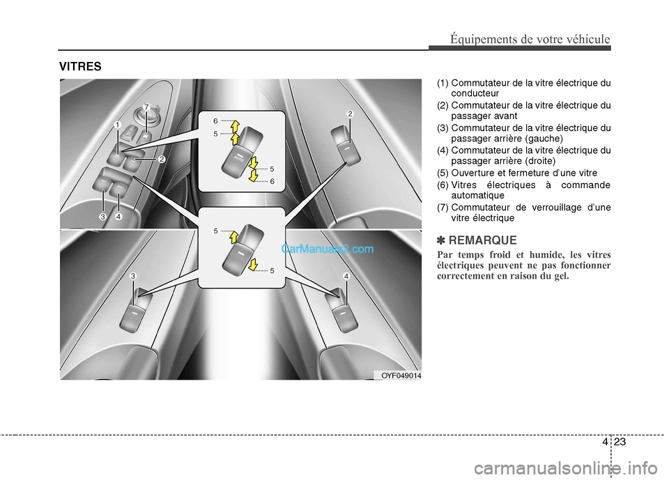 Hyundai Sonata 2012  Manuel du propriétaire (in French) 423
Équipements de votre véhicule
(1) Commutateur de la vitre électrique duconducteur
(2) Commutateur de la vitre électrique du passager avant
(3) Commutateur de la vitre électrique du passager a