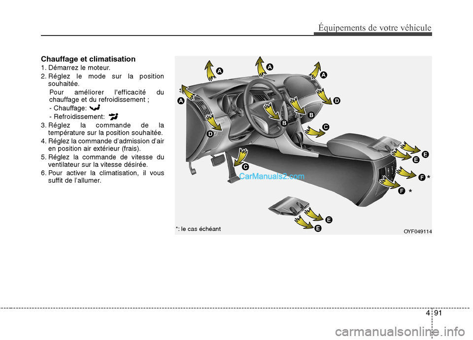 Hyundai Sonata 2012  Manuel du propriétaire (in French) 491
Équipements de votre véhicule
Chauffage et climatisation 
1. Démarrez le moteur.
2. Réglez le mode sur la positionsouhaitée.
Pour améliorer lefficacité du 
chauffage et du refroidissement 