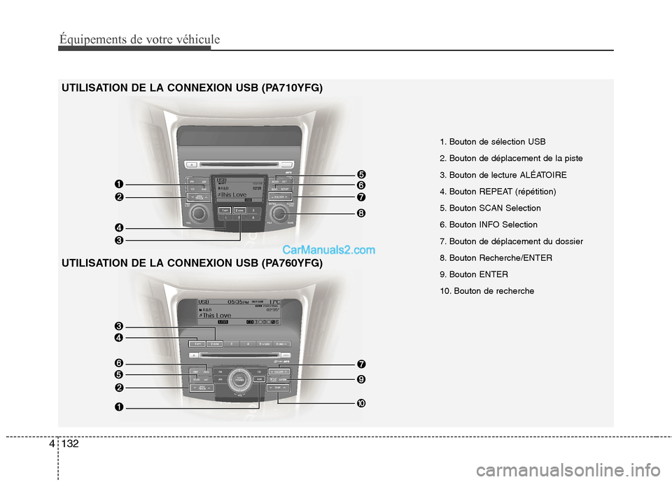 Hyundai Sonata 2012  Manuel du propriétaire (in French) Équipements de votre véhicule
132
4
1. Bouton de sélection USB 
2. Bouton de déplacement de la piste
3. Bouton de lecture ALÉATOIRE
4. Bouton REPEAT (répétition)
5. Bouton SCAN Selection
6. Bou