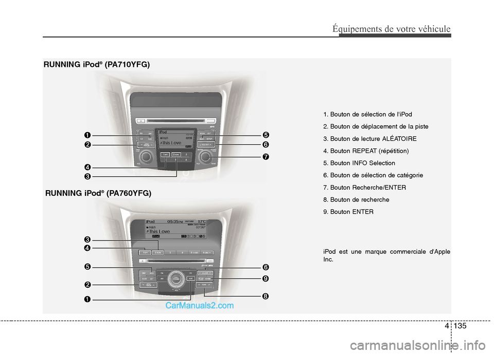 Hyundai Sonata 2012  Manuel du propriétaire (in French) 4135
Équipements de votre véhicule
iPod est une marque commerciale dApple Inc.
1. Bouton de sélection de liPod 
2. Bouton de déplacement de la piste
3. Bouton de lecture ALÉATOIRE
4. Bouton REP