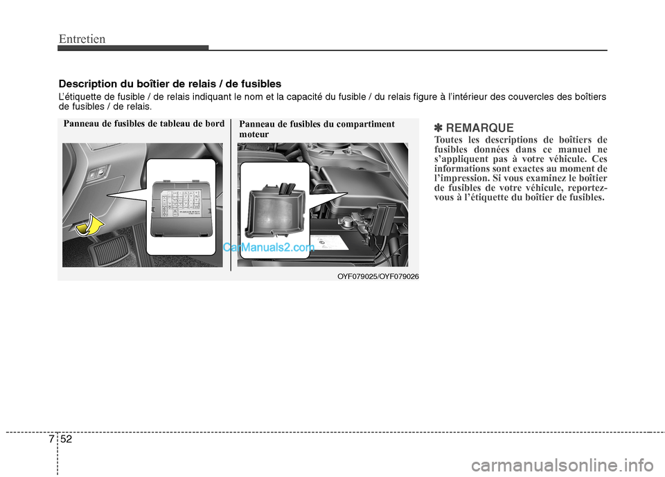 Hyundai Sonata 2012  Manuel du propriétaire (in French) Entretien
52
7
✽✽
REMARQUE
Toutes les descriptions de boîtiers de fusibles données dans ce manuel ne
s’appliquent pas à votre véhicule. Cesinformations sont exactes au moment de
l’impressi