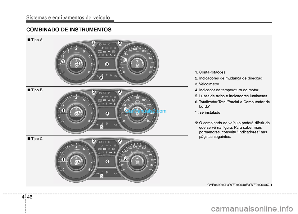 Hyundai Sonata 2012  Manual do proprietário (in Portuguese) Sistemas e equipamentos do veículo
46
4
COMBINADO DE INSTRUMENTOS
1. Conta-rotações  
2. Indicadores de mudança de direcção
3. Velocímetro
4. Indicador da temperatura do motor
5. Luzes de aviso