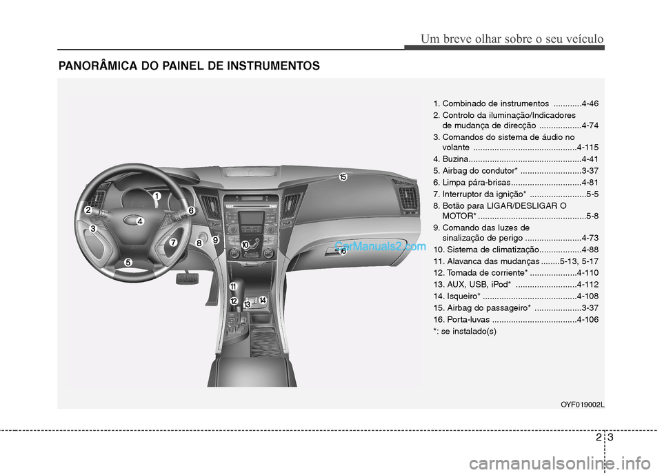 Hyundai Sonata 2012 Manual do proprietário (in Portuguese) 23
Um breve olhar sobre o seu veículo
PANORÂMICA DO PAINEL DE INSTRUMENTOS
1. Combinado de instrumentos ............4-46
2. Controlo da iluminação/Indicadores de mudança de direcção .......... Hyundai Sonata 2012 Manual do proprietário (in Portuguese) 23
Um breve olhar sobre o seu veículo
PANORÂMICA DO PAINEL DE INSTRUMENTOS
1. Combinado de instrumentos ............4-46
2. Controlo da iluminação/Indicadores de mudança de direcção ..........