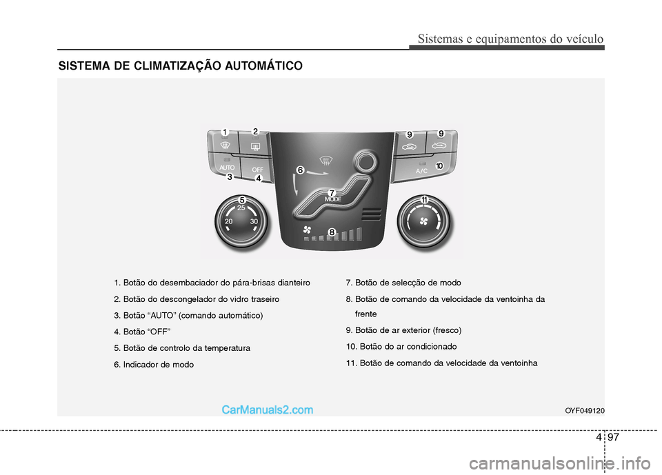 Hyundai Sonata 2012  Manual do proprietário (in Portuguese) 497
Sistemas e equipamentos do veículo
SISTEMA DE CLIMATIZAÇÃO AUTOMÁTICO
1. Botão do desembaciador do pára-brisas dianteiro 
2. Botão do descongelador do vidro traseiro
3. Botão “AUTO” (c