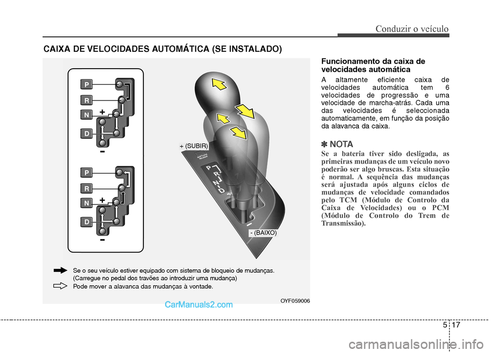 Hyundai Sonata 2012  Manual do proprietário (in Portuguese) 517
Conduzir o veículo
Funcionamento da caixa de velocidades automática A altamente eficiente caixa de 
velocidades automática tem 6
velocidades de progressão e uma
velocidade de marcha-atrás. Ca