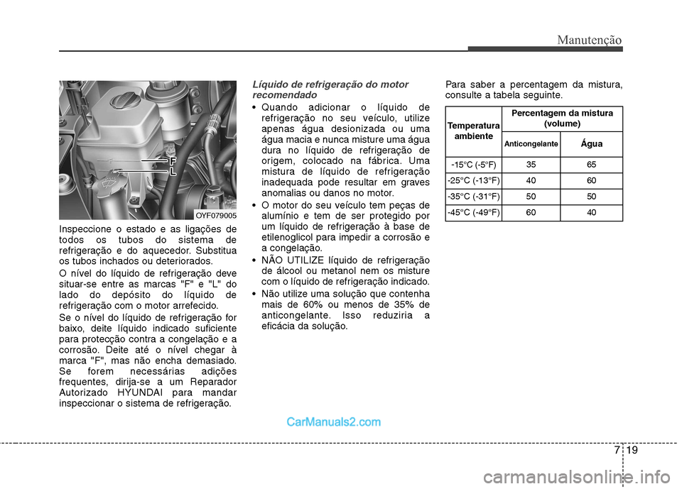 Hyundai Sonata 2012 Manual do proprietário (in Portuguese) 719
Manutenção
Inspeccione o estado e as ligações de todos os tubos do sistema de
refrigeração e do aquecedor. Substitua
os tubos inchados ou deteriorados.
O nível do líquido de refrigeraçã Hyundai Sonata 2012 Manual do proprietário (in Portuguese) 719
Manutenção
Inspeccione o estado e as ligações de todos os tubos do sistema de
refrigeração e do aquecedor. Substitua
os tubos inchados ou deteriorados.
O nível do líquido de refrigeraçã