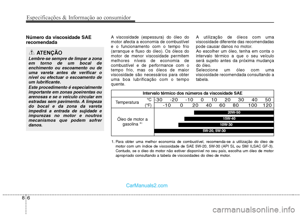 Hyundai Sonata 2012 Manual do proprietário (in Portuguese) Especificações & Informação ao consumidor
6
8
Número da viscosidade SAE recomendada A viscosidade (espessura) do óleo do
motor afecta a economia de combustível
e o funcionamento com o tempo Hyundai Sonata 2012 Manual do proprietário (in Portuguese) Especificações & Informação ao consumidor
6
8
Número da viscosidade SAE recomendada A viscosidade (espessura) do óleo do
motor afecta a economia de combustível
e o funcionamento com o tempo