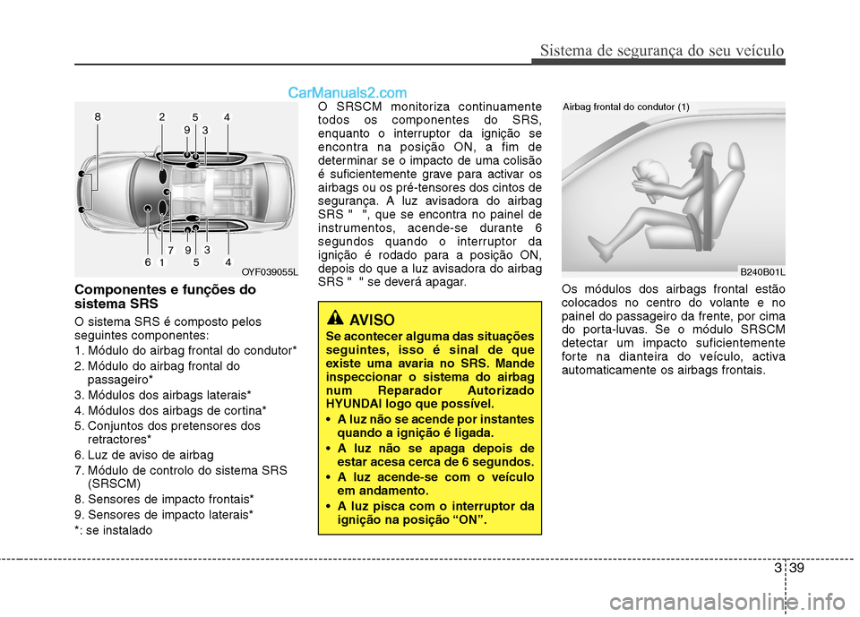Hyundai Sonata 2012  Manual do proprietário (in Portuguese) 339
Sistema de segurança do seu veículo
Componentes e funções do sistema SRS O sistema SRS é composto pelos seguintes componentes: 
1. Módulo do airbag frontal do condutor*
2. Módulo do airbag 