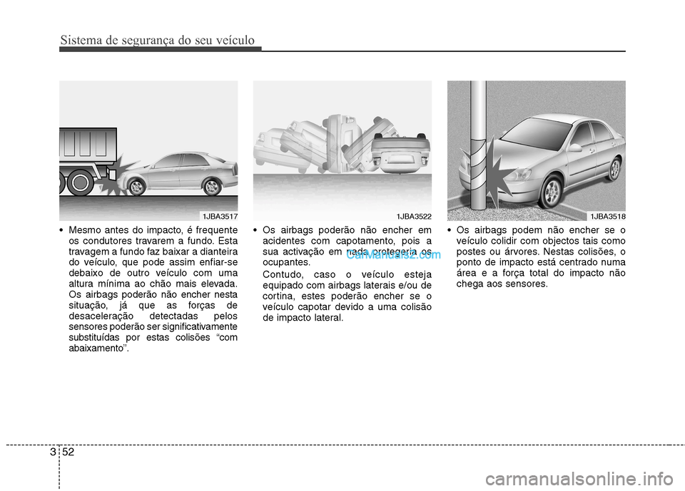 Hyundai Sonata 2012  Manual do proprietário (in Portuguese) Sistema de segurança do seu veículo
52
3
 Mesmo antes do impacto, é frequente
os condutores travarem a fundo. Esta 
travagem a fundo faz baixar a dianteira
do veículo, que pode assim enfiar-se
deb