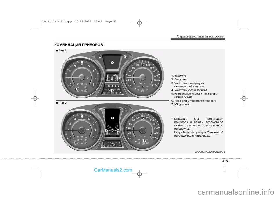Hyundai Sonata 2012  Инструкция по эксплуатации (in Russian) 451
Õàðàêòåðèñòèêè àâòîìîáèëÿ
ÊÎÌÁÈÍÀÖÈß ÏÐÈÁÎÐÎÂ
1. Òàõîìåòð
2. Ñïèäîìåòð
3. Óêàçàòåëü òåìïåðàòóðû îõëàæäàþùå�