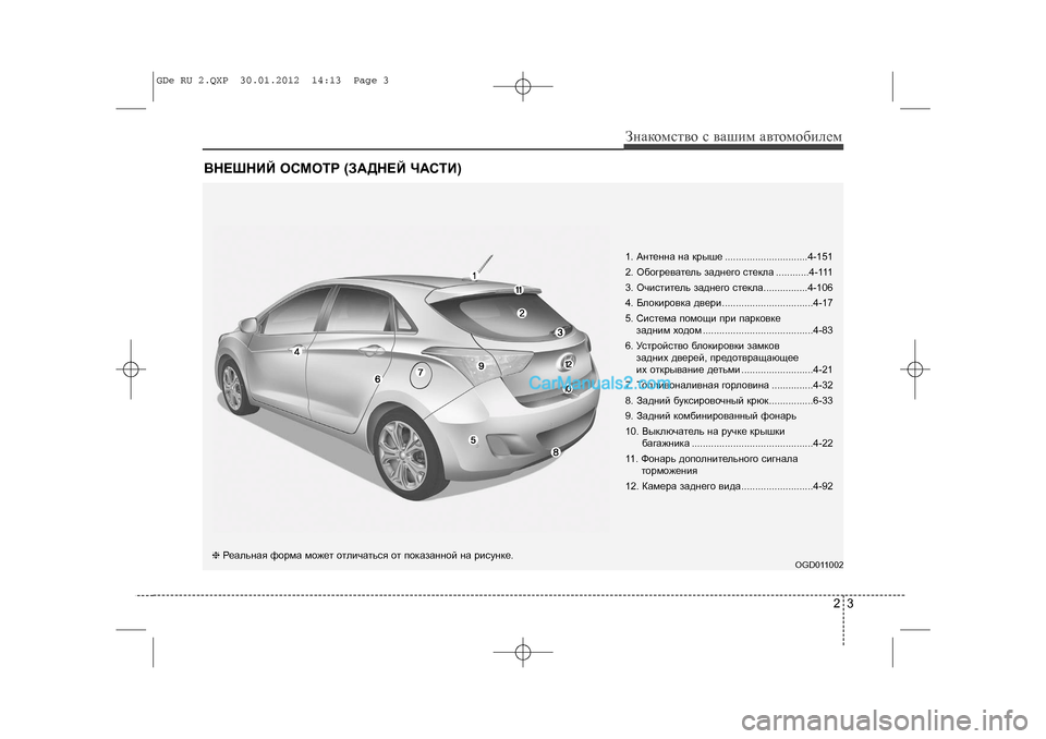 Hyundai Sonata 2012  Инструкция по эксплуатации (in Russian) 23
Çíàêîìñòâî ñ âàøèì àâòîìîáèëåì
ÂÍÅØÍÈÉ ÎÑÌÎÒÐ (ÇÀÄÍÅÉ ×ÀÑÒÈ)
1. Àíòåííà íà êðûøå ..............................4-151
2. Îáîãðå