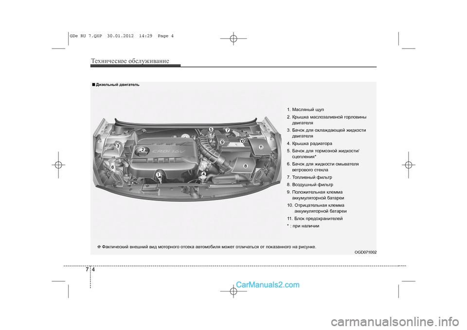 Hyundai Sonata 2012  Инструкция по эксплуатации (in Russian) Òåõíè÷åñêîå îáñëóæèâàíèå47
OGD071002
1. Ìàñëÿíûé ùóï
2. Êðûøêà ìàñëîçàëèâíîé ãîðëîâèíûäâèãàòåëÿ
3. Áà÷îê äëÿ îõëàæä