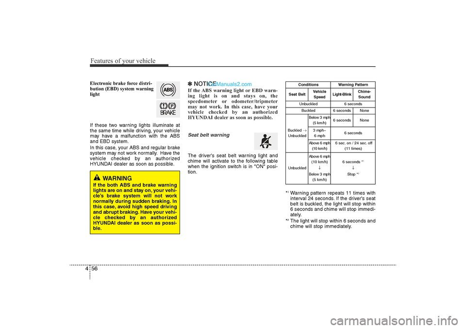 Hyundai Sonata 2011 Owners Manual
Features of your vehicle56
4Electronic brake force distri-
bution (EBD) system warning
light
If these two warning lights illuminate at
the same time while driving, your vehicle
may have a malfunction Hyundai Sonata 2011 Owners Manual
Features of your vehicle56
4Electronic brake force distri-
bution (EBD) system warning
light
If these two warning lights illuminate at
the same time while driving, your vehicle
may have a malfunction