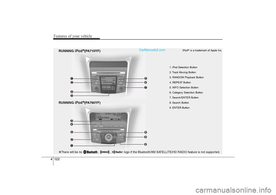 Hyundai Sonata 2011  Owners Manual 
Features of your vehicle122
4

RUNNING 
iPod
®(PA760YF)
RUNNING 
iPod
®(PA710YF)
1. iPod Selection Button
2. Track Moving Button
3. RANDOM Playback Button
4. REPEAT Button
5. INFO Selection Button
