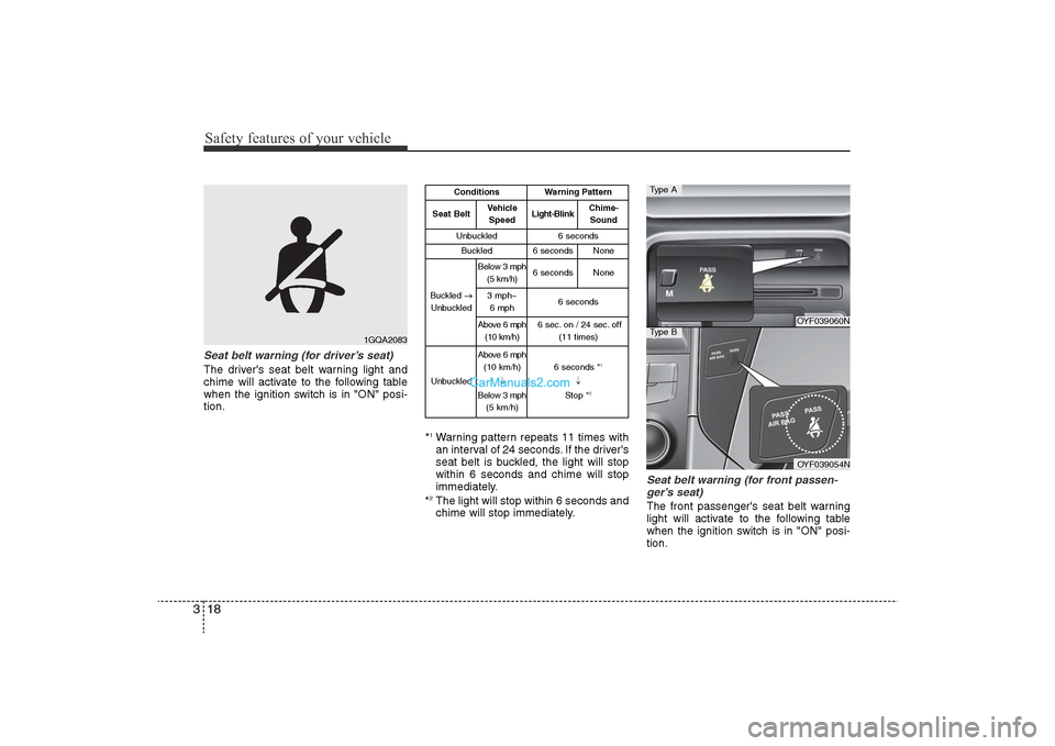 Hyundai Sonata 2011 Owners Manual
Safety features of your vehicle18
3Seat belt warning (for driver’s seat)The drivers seat belt warning light and
chime will activate to the following table
when the ignition switch is in "ON" posi- Hyundai Sonata 2011 Owners Manual
Safety features of your vehicle18
3Seat belt warning (for driver’s seat)The drivers seat belt warning light and
chime will activate to the following table
when the ignition switch is in "ON" posi-