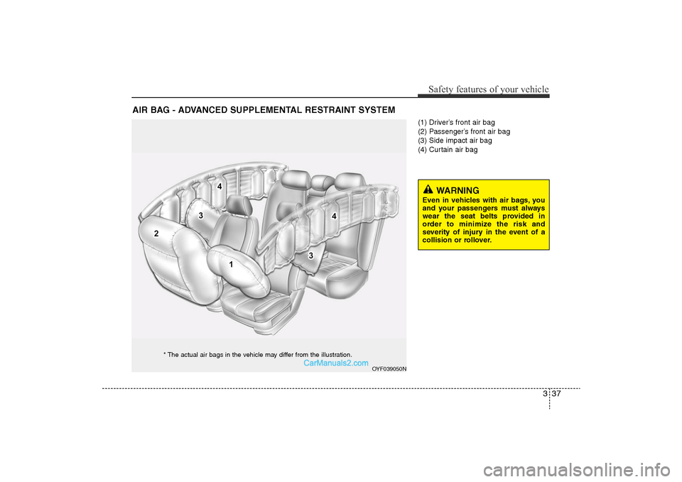 Hyundai Sonata 2011  Owners Manual 
337
Safety features of your vehicle
(1) Driver’s front air bag
(2) Passenger’s front air bag
(3) Side impact air bag 
(4) Curtain air bag
AIR BAG - ADVANCED SUPPLEMENTAL RESTRAINT SYSTEM
OYF03905