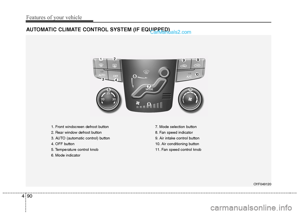 Hyundai Sonata 2011  Owners Manual - RHD (UK, Australia) Features of your vehicle
90
4
AUTOMATIC CLIMATE CONTROL SYSTEM (IF EQUIPPED)
1. Front windscreen defrost button 
2. Rear window defrost button
3. AUTO (automatic control) button
4. OFF button
5. Tempe