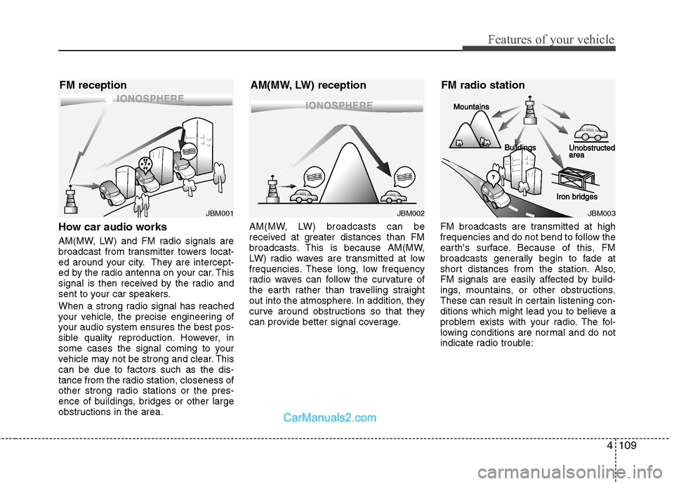 Hyundai Sonata 2011  Owners Manual - RHD (UK, Australia) 4109
Features of your vehicle
How car audio works 
AM(MW, LW) and FM radio signals are 
broadcast from transmitter towers locat-
ed around your city. They are intercept-
ed by the radio antenna on you