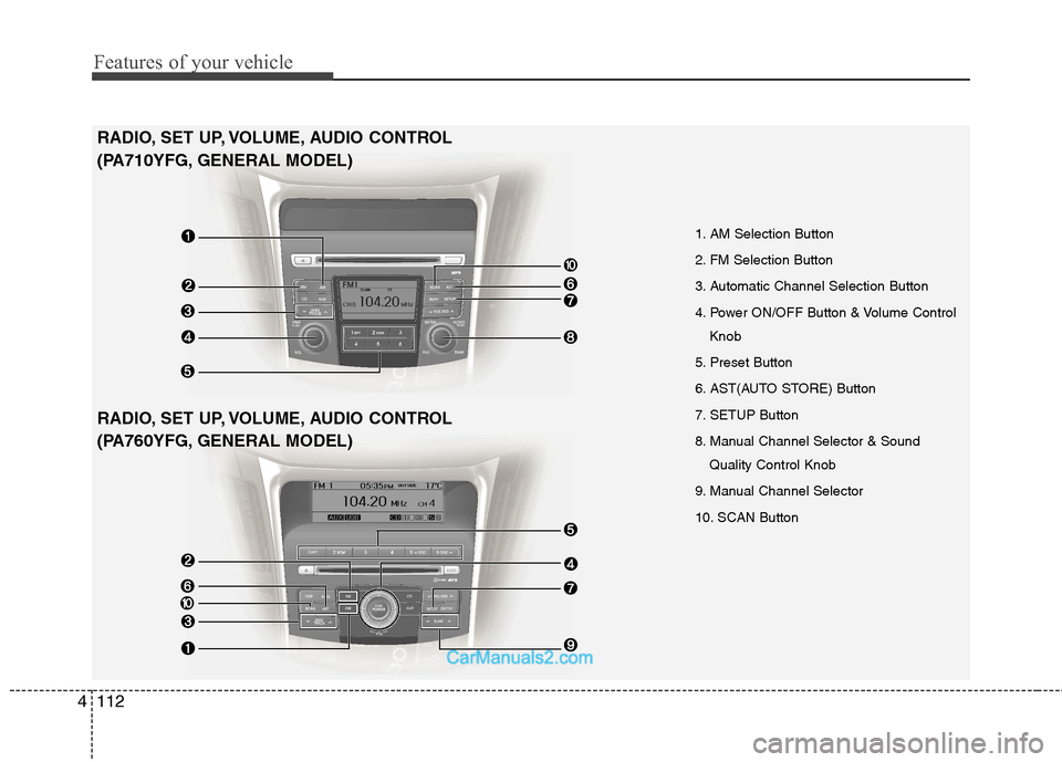Hyundai Sonata 2011  Owners Manual - RHD (UK, Australia) Features of your vehicle
112
4
1. AM Selection Button 
2. FM Selection Button
3. Automatic Channel Selection Button
4. Power ON/OFF Button & Volume Control
Knob
5. Preset Button
6. AST(AUTO STORE) But