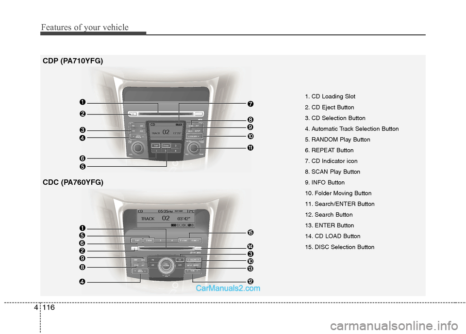 Hyundai Sonata 2011  Owners Manual - RHD (UK, Australia) Features of your vehicle
116
4
1. CD Loading Slot 
2. CD Eject Button
3. CD Selection Button
4. Automatic Track Selection Button
5. RANDOM Play Button
6. REPEAT Button
7. CD Indicator icon
8. SCAN Pla