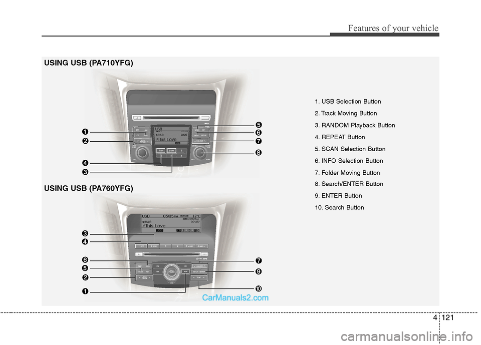 Hyundai Sonata 2011  Owners Manual - RHD (UK, Australia) 4121
Features of your vehicle
1. USB Selection Button 
2. Track Moving Button
3. RANDOM Playback Button
4. REPEAT Button
5. SCAN Selection Button
6. INFO Selection Button
7. Folder Moving Button 
8. S