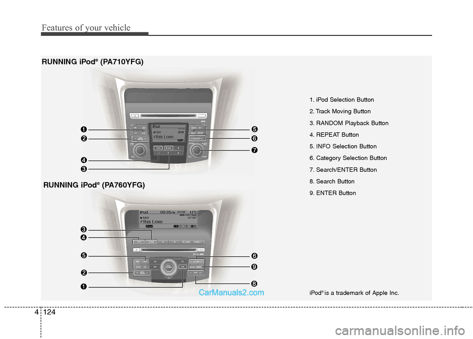 Hyundai Sonata 2011  Owners Manual - RHD (UK, Australia) Features of your vehicle
124
4
iPod ® 
is a trademark of Apple Inc.
1. iPod Selection Button 
2. Track Moving Button
3. RANDOM Playback Button
4. REPEAT Button
5. INFO Selection Button
6. Category Se