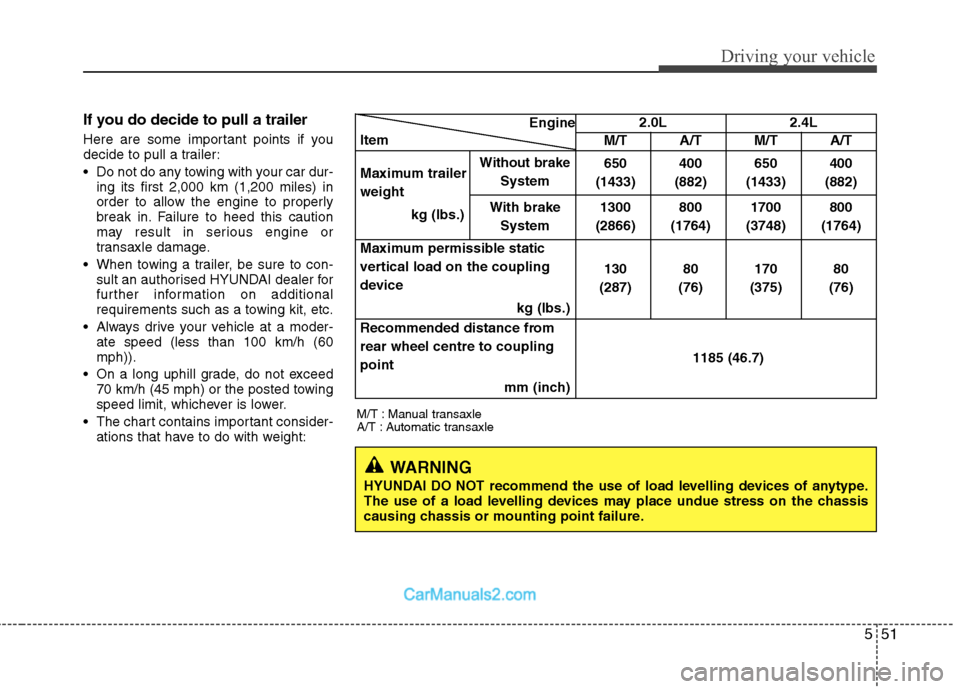 Hyundai Sonata 2011  Owners Manual - RHD (UK, Australia) 551
Driving your vehicle
If you do decide to pull a trailer 
Here are some important points if you 
decide to pull a trailer: 
 Do not do any towing with your car dur-ing its first 2,000 km (1,200 mil