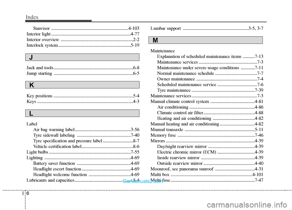 Hyundai Sonata 2011  Owners Manual - RHD (UK, Australia) Index
6
I
Sunvisor ..................................................................4-103
Interior light ....................................................................4-77 
Interior overview ..