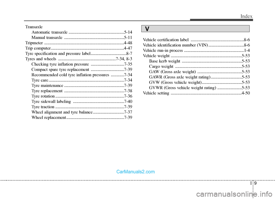 Hyundai Sonata 2011  Owners Manual - RHD (UK, Australia) I9
Index
Transaxle
Automatic transaxle ..................................................5-14 
Manual transaxle ......................................................5-11
Tripmeter ...................
