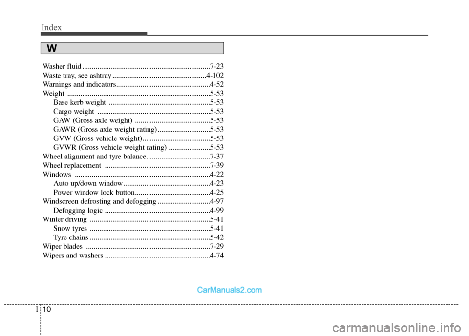 Hyundai Sonata 2011  Owners Manual - RHD (UK, Australia) Index
10
I
Washer fluid ....................................................................7-23 
Waste tray, see ashtray ..................................................4-102
Warnings and indicator