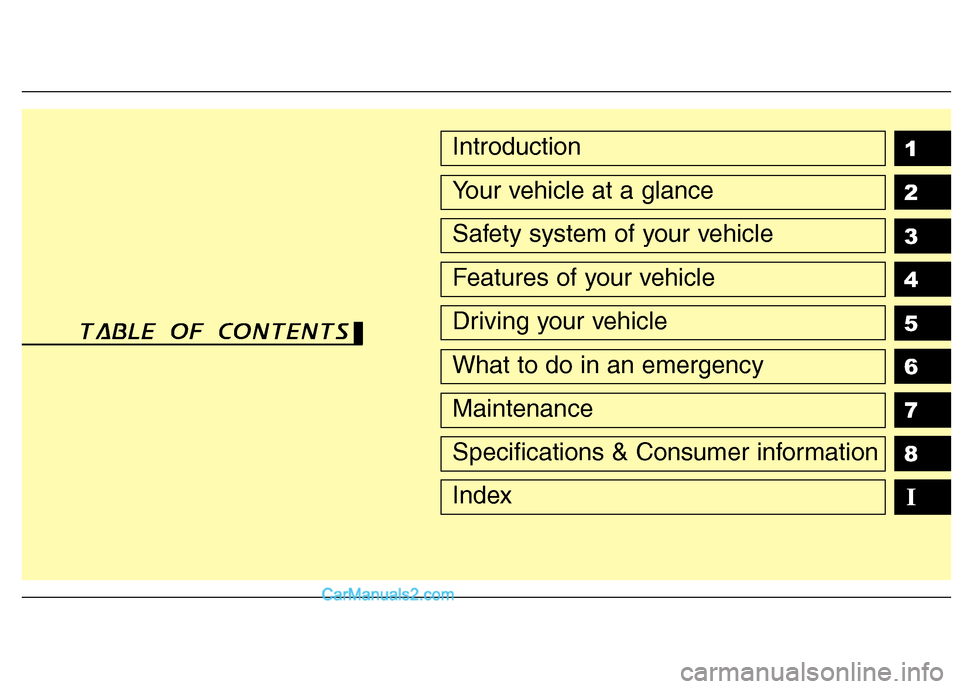 Hyundai Sonata 2011  Owners Manual - RHD (UK, Australia) 1 2 3 4 5 6 78IIntroduction
Your vehicle at a glance
Safety system of your vehicle
Features of your vehicle
Driving your vehicle
What to do in an emergency
Maintenance
Specifications & Consumer inform