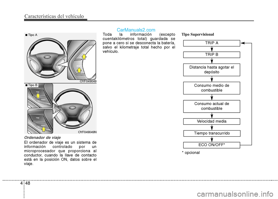 Hyundai Sonata 2011  Manual del propietario (in Spanish) Características del vehículo
48
4
Ordenador de viaje
El ordenador de viaje es un sistema de 
información controlado por unmicroprocesador que proporciona al
conductor, cuando la llave de contactoes