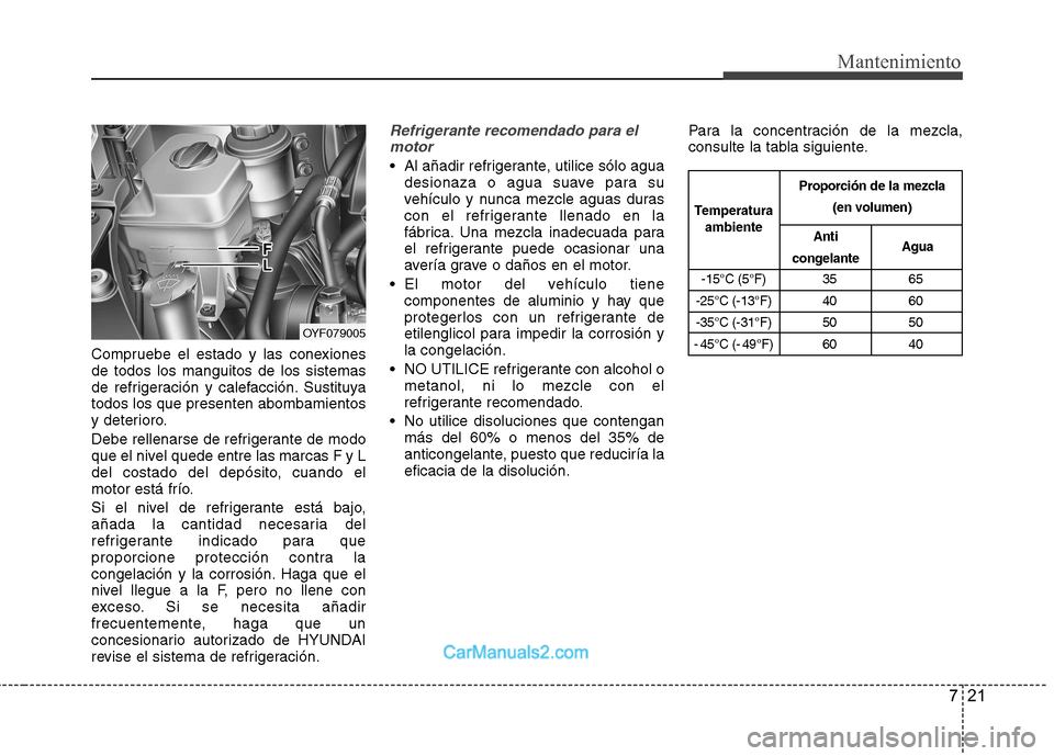 Hyundai Sonata 2011 Manual del propietario (in Spanish) 721
Mantenimiento
Compruebe el estado y las conexiones de todos los manguitos de los sistemas
de refrigeración y calefacción. Sustituyatodos los que presenten abombamientos
y deterioro.
Debe rellen Hyundai Sonata 2011 Manual del propietario (in Spanish) 721
Mantenimiento
Compruebe el estado y las conexiones de todos los manguitos de los sistemas
de refrigeración y calefacción. Sustituyatodos los que presenten abombamientos
y deterioro.
Debe rellen