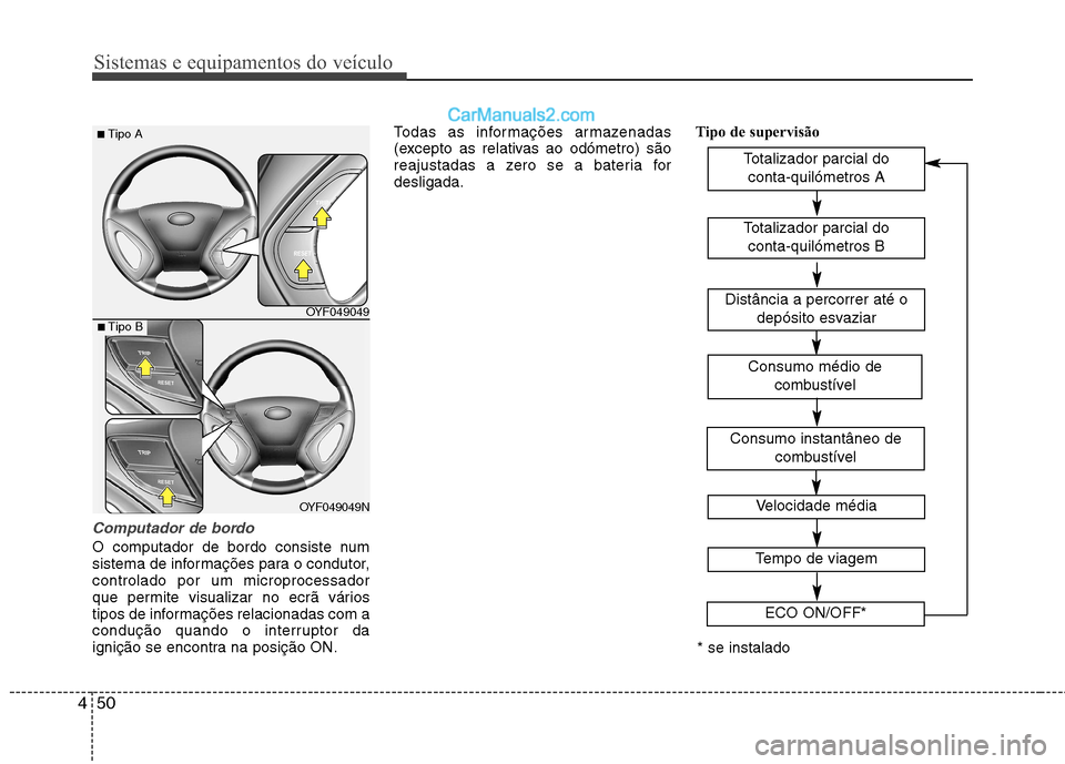 Hyundai Sonata 2011  Manual do proprietário (in Portuguese) Sistemas e equipamentos do veículo
50
4
Computador de bordo
O computador de bordo consiste num 
sistema de informações para o condutor,controlado por um microprocessador
que permite visualizar no e
