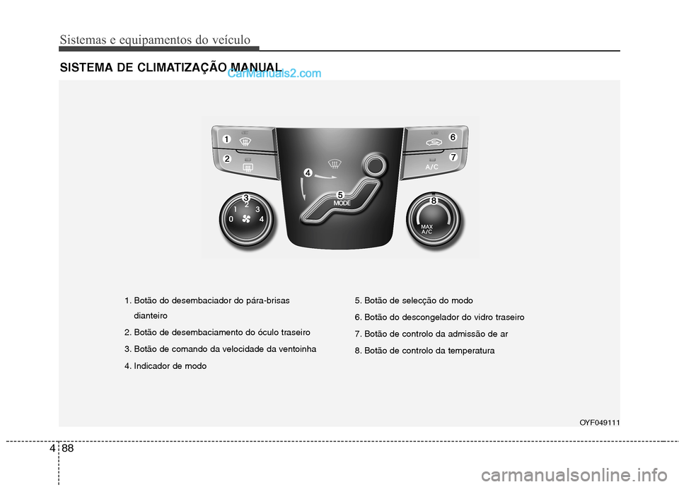Hyundai Sonata 2011  Manual do proprietário (in Portuguese) Sistemas e equipamentos do veículo
88
4
SISTEMA DE CLIMATIZAÇÃO MANUAL
1. Botão do desembaciador do pára-brisas
dianteiro
2. Botão de desembaciamento do óculo traseiro 
3. Botão de comando da 