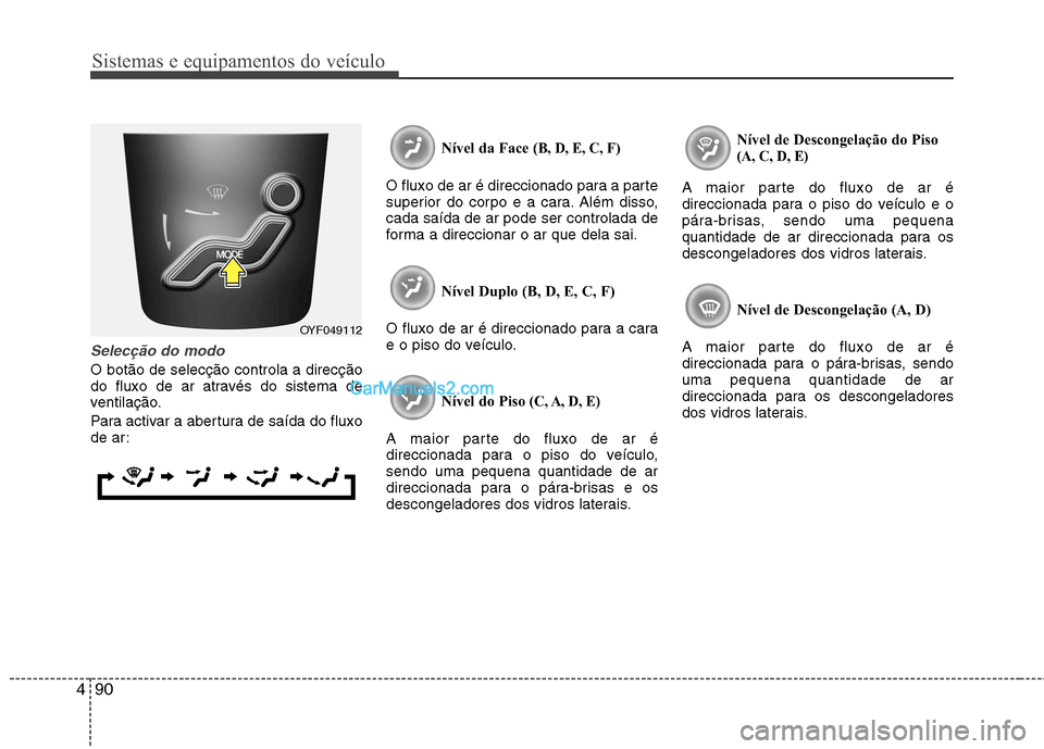 Hyundai Sonata 2011  Manual do proprietário (in Portuguese) Sistemas e equipamentos do veículo
90
4
Selecção do modo
O botão de selecção controla a direcção 
do fluxo de ar através do sistema de
ventilação. 
Para activar a abertura de saída do flux