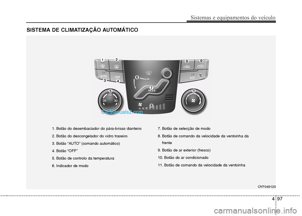 Hyundai Sonata 2011  Manual do proprietário (in Portuguese) 497
Sistemas e equipamentos do veículo
SISTEMA DE CLIMATIZAÇÃO AUTOMÁTICO
1. Botão do desembaciador do pára-brisas dianteiro 
2. Botão do descongelador do vidro traseiro
3. Botão “AUTO” (c
