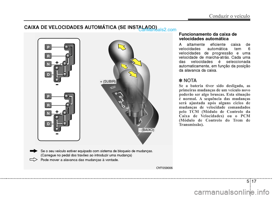 Hyundai Sonata 2011  Manual do proprietário (in Portuguese) 517
Conduzir o veículo
Funcionamento da caixa de velocidades automática A altamente eficiente caixa de 
velocidades automática tem 6
velocidades de progressão e uma
velocidade de marcha-atrás. Ca
