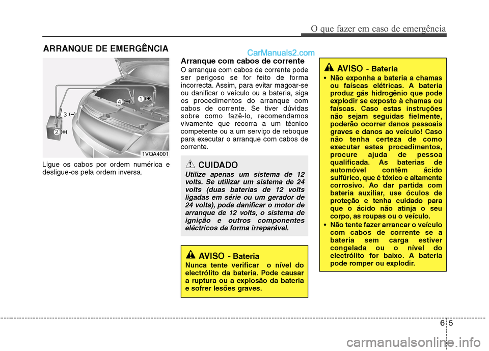 Hyundai Sonata 2011  Manual do proprietário (in Portuguese) 65
O que fazer em caso de emergência
ARRANQUE DE EMERGÊNCIA
Ligue os cabos por ordem numérica e 
desligue-os pela ordem inversa. Arranque com cabos de corrente 
O arranque com cabos de corrente pod