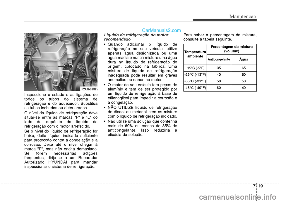 Hyundai Sonata 2011  Manual do proprietário (in Portuguese) 719
Manutenção
Inspeccione o estado e as ligações de todos os tubos do sistema de
refrigeração e do aquecedor. Substitua
os tubos inchados ou deteriorados. 
O nível do líquido de refrigeraçã